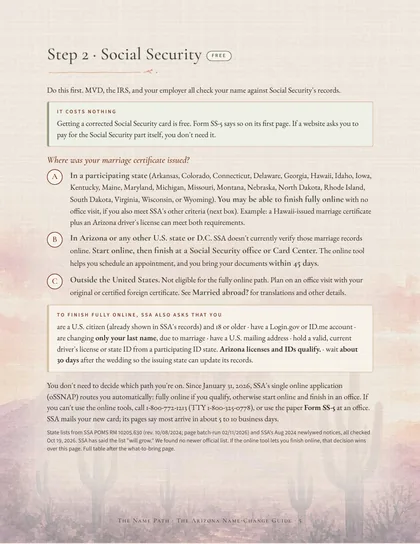 Guide page for Step 2, Social Security: the three marriage-certificate paths and SSA's online criteria.