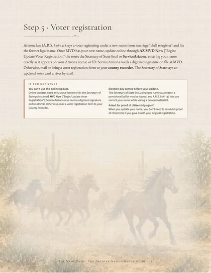 Guide page for Step 5, voter registration, with a watercolor of wild horses running across the lower half.