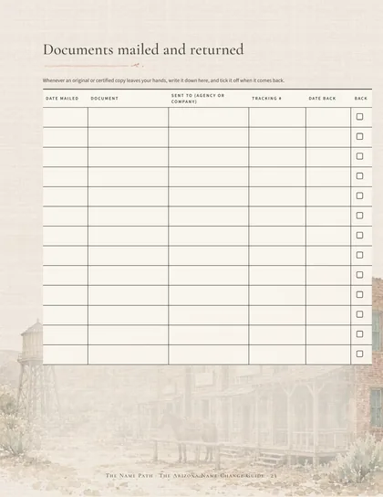 Guide page 'Documents mailed and returned': a ruled log with columns for date mailed, document, sent to, tracking number, date back and a returned checkbox.